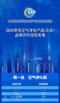 中国品牌日 | 用爱和热爱，新颐空净奋力前行 品牌管理之道