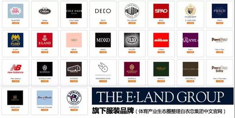 特步2.6亿美金砸向海外品牌 安踏式成功可以复制吗？