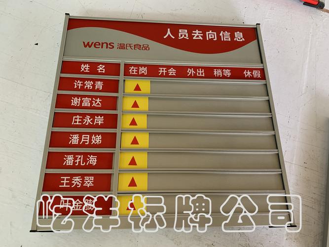 重品质 重信誉 重服务 重管理 重品牌 ▲我们的理念:地产 酒店 医疗